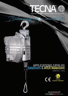 Standerdni in ATEX balanserji Standerdni in ATEX balanserji